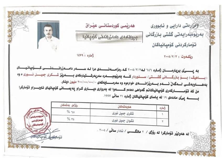 وثيقة إجازة شركة باهيڤ